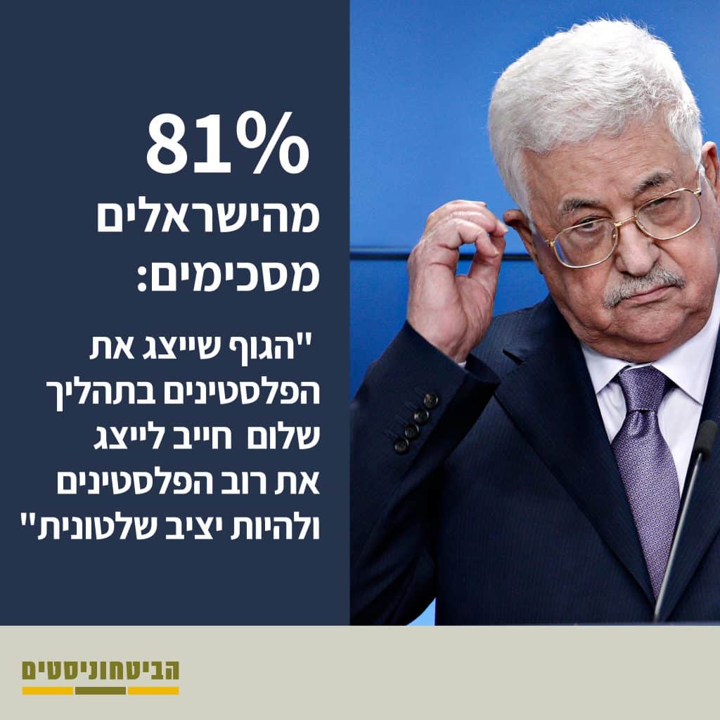 הסכם שלום עתידי