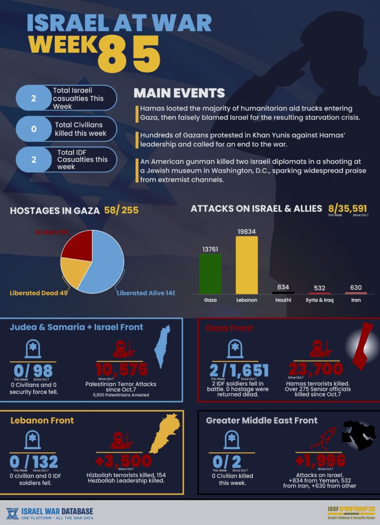 infographic-weekly-pdf (11)